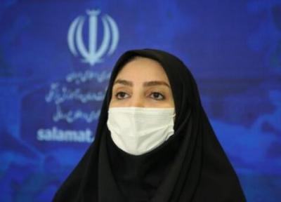 8088 مبتلای نو، 53 فوتی، 3829 نفر از بیماران در شرایط شدید بیماری